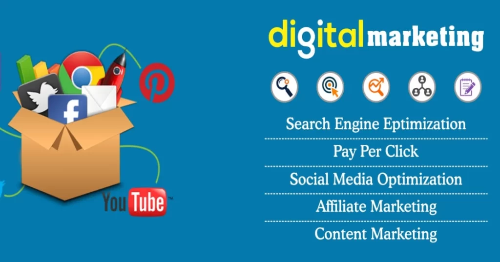 BEST DIGITAL MARKETING COMPANY IN INDIA