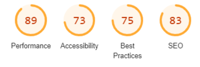 6- Optimise Page Speed