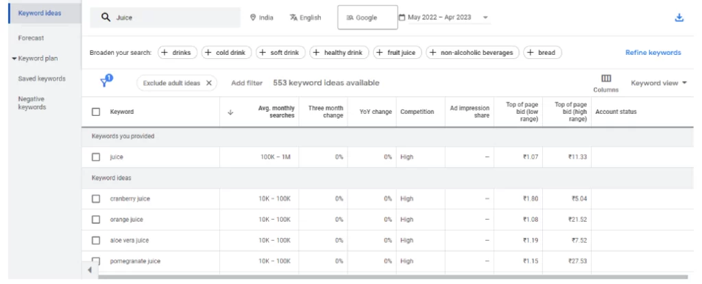 How To Find Seed Keywords?