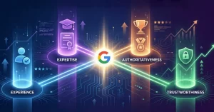 E-E-A-T Guide Build More Trustworthy Credible Content 2 - SDAD Technology - SDAD Technology Graphic showing four pillars—Experience, Expertise, Authoritativeness, Trustworthiness—converging on the Google logo.